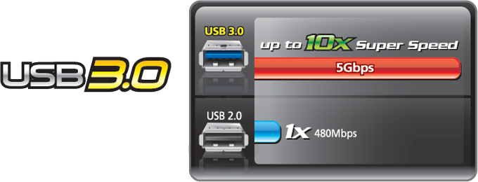 GA-H110M-M.2 (rev. 1.0) Key Features