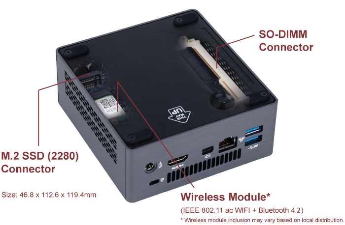GB-BSi7H-6500 (Rev. 1.0) - Kluczowe cechy | Desktops GIGABYTE